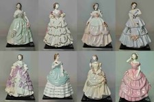 Choice coalport victorian for sale  UK