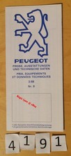 Peugeot gamme 205 d'occasion  Meyzieu