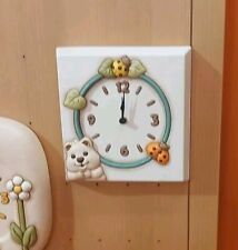 Orologio thun quokka usato  Vignate