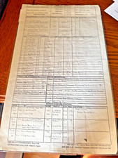 Original shooting schedule for sale  Jamestown