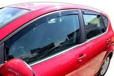 Deflettori aria per usato  Italia