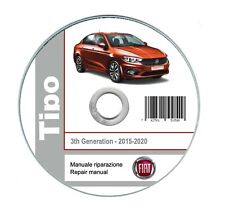 Fiat tipo manuale usato  Italia