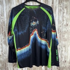 Pelagic performance depth for sale  Ocean View
