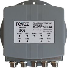 Premium quad satellite for sale  Shipping to United Kingdom
