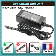 Power adaptateur chargeur d'occasion Power adaptateur chargeur d'occasion  Paris X