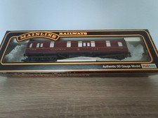 Mainline palitoy gauge for sale  CHIPPING NORTON