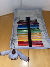 Kipling pencil roll for sale  West Chicago