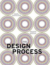 Design process aspelund for sale  UK
