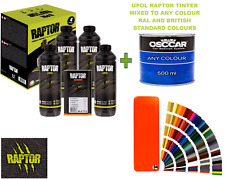 Kit bottiglie upol usato  Spedire a Italy