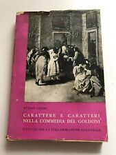 Carattere caratteri della usato  Tivoli