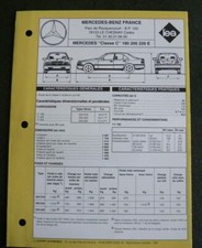 Fiche technique automobile d'occasion  France