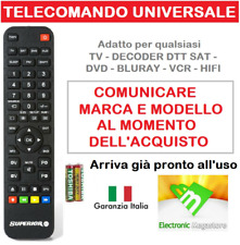 adb ican usato adb ican usato Ottaviano
