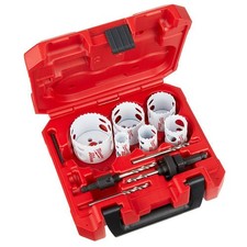 Milwaukee 4095 electricians for sale  Rogers