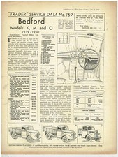 Bedford series truck for sale  WORKSOP