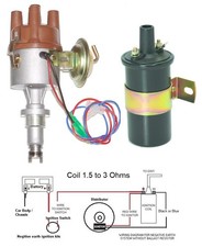 Nuovo distributore elettronico usato Nuovo distributore elettronico usato  Spedire a Italy