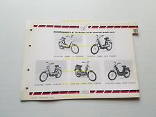 Fantic motor issimo usato  Vimodrone