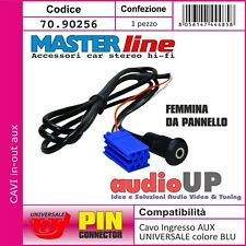 Cavo ingresso aux usato  Marigliano