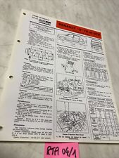 Fiche technique automobile d'occasion  Decize