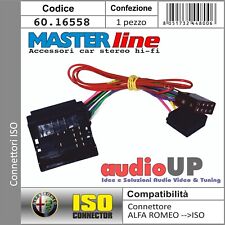 Connettore iso alimentazione usato  Marigliano