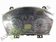 Qwfa quadro strumenti usato  Rimini