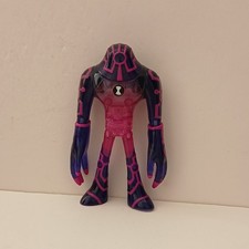 Ben figure upgrade for sale  LEEDS