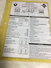 Fiche technique automobile d'occasion  Decize