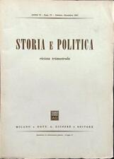 Storia politica fasc usato  Italia