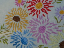 Vintage c1940 bedspread for sale  IPSWICH