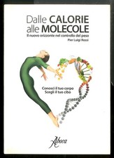 Controllo del peso usato Controllo del peso usato  Italia