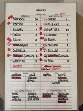 Mlb game used for sale  Cedarhurst