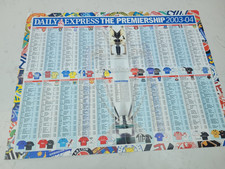 Daily express premier for sale  CHRISTCHURCH