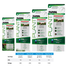 Fluval led plant for sale  DARTFORD