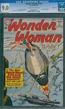 Wonder woman 139 for sale  Los Angeles