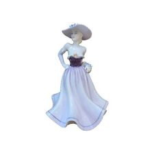 coalport ladies fashion for sale  BUDE