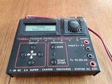Robbe power peak d'occasion  Verneuil-l'Étang