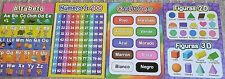 Laminated educational spanish for sale  Marshalltown