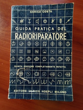 Guida pratica del usato  Palermo
