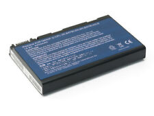 Batteria compatibile 14.4v usato  Roma