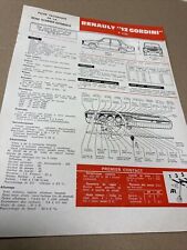 Fiche technique automobile d'occasion Fiche technique automobile d'occasion  Decize