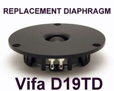 Replacement diaphragm for d'occasion  Pignan