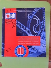 Timing belt qtb187 for sale  NORWICH