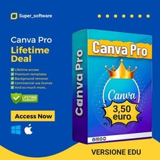 Invito privato canva usato  Vigevano