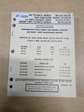 One phase wire for sale  Womelsdorf