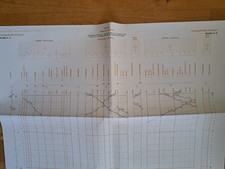 Bildfahrplan hergatz memmingen gebraucht kaufen  Immenstadt i.Allgäu