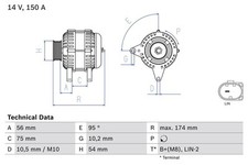 Lichtmaschine generator mini gebraucht kaufen  Bautzen
