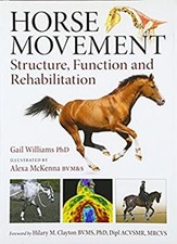 Horse movement structure for sale  DUNFERMLINE