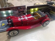Polistil tg4 alfa usato  Livorno