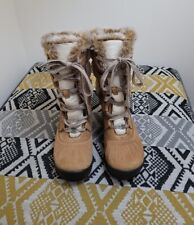Wheat timberland mount for sale  MOUNTAIN ASH
