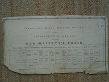 Lnwr royal train for sale  RUGBY