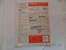 Fiche technique rta d'occasion  Avesnes-le-Comte